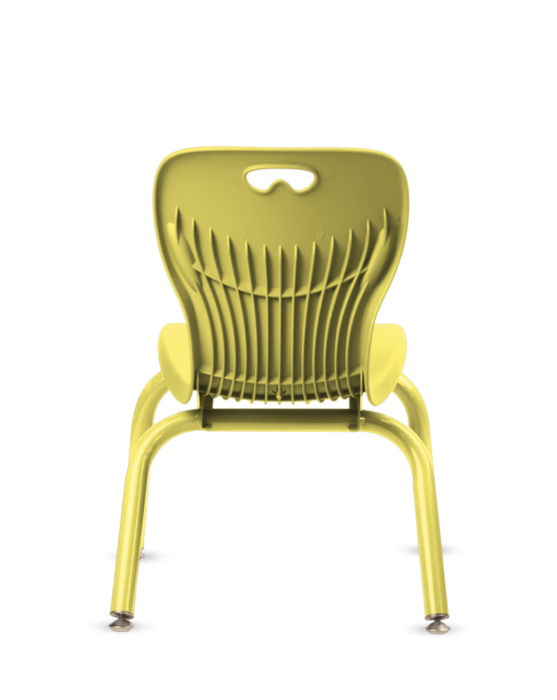 Nivo 1 - Inicial